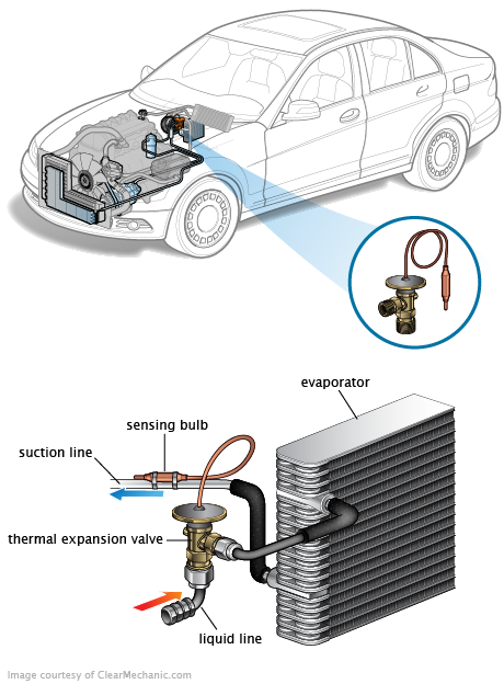 See B0191 repair manual